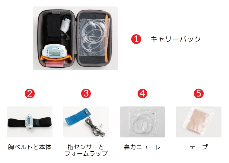 睡眠時無呼吸症候群（SAS）簡易検査